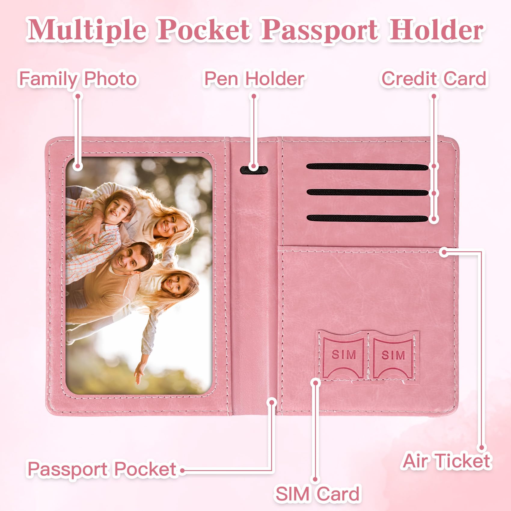 Reisepass-Etui, RFID-Schutz Re – Travel Accessories Rfid Bewertung und Preis